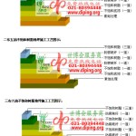 河间不饱和树脂地坪，不饱和树脂防腐地坪,防腐蚀地坪施工厂家-缩略图2